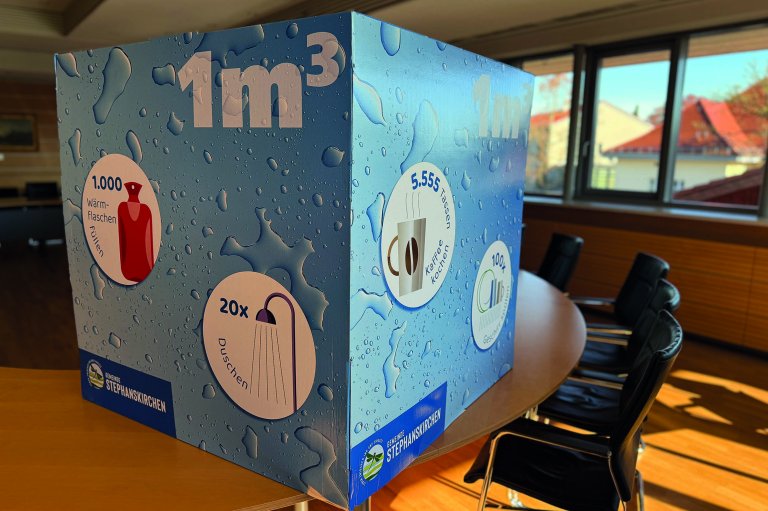 Erhöhung der Wassergebühren