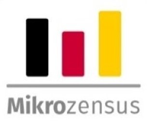 Mikrozensus 2026