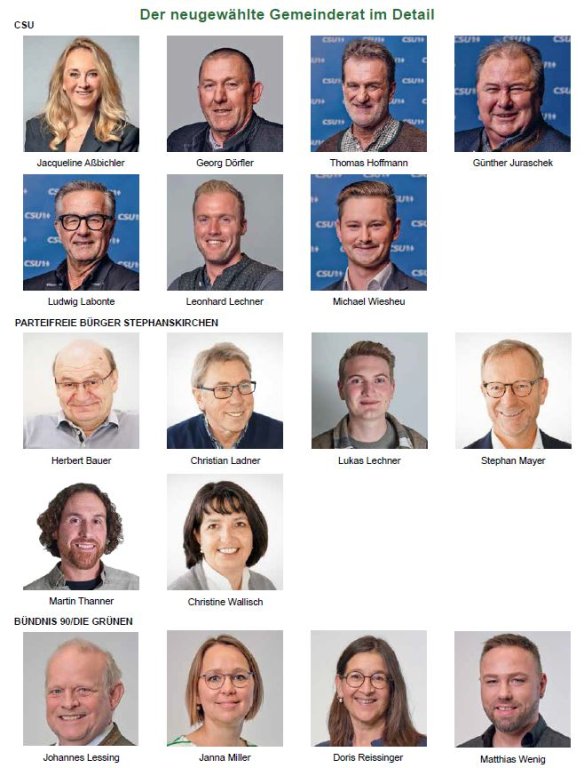Neu gewählter Gemeinderat - Teil 1 Neu gewählter Gemeinderat - Teil 1